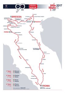 1000 Miglia map 2017