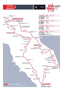 1000-MIGLIA-roadmap-2016
